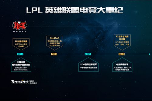 羽毛球队背