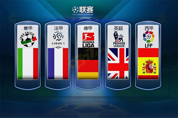 风险控制与