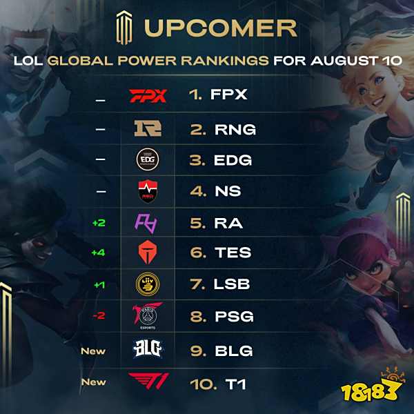 而在历史上 而在历史上