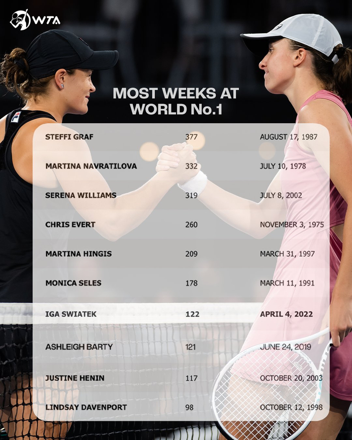 证书与课程 证书与课程